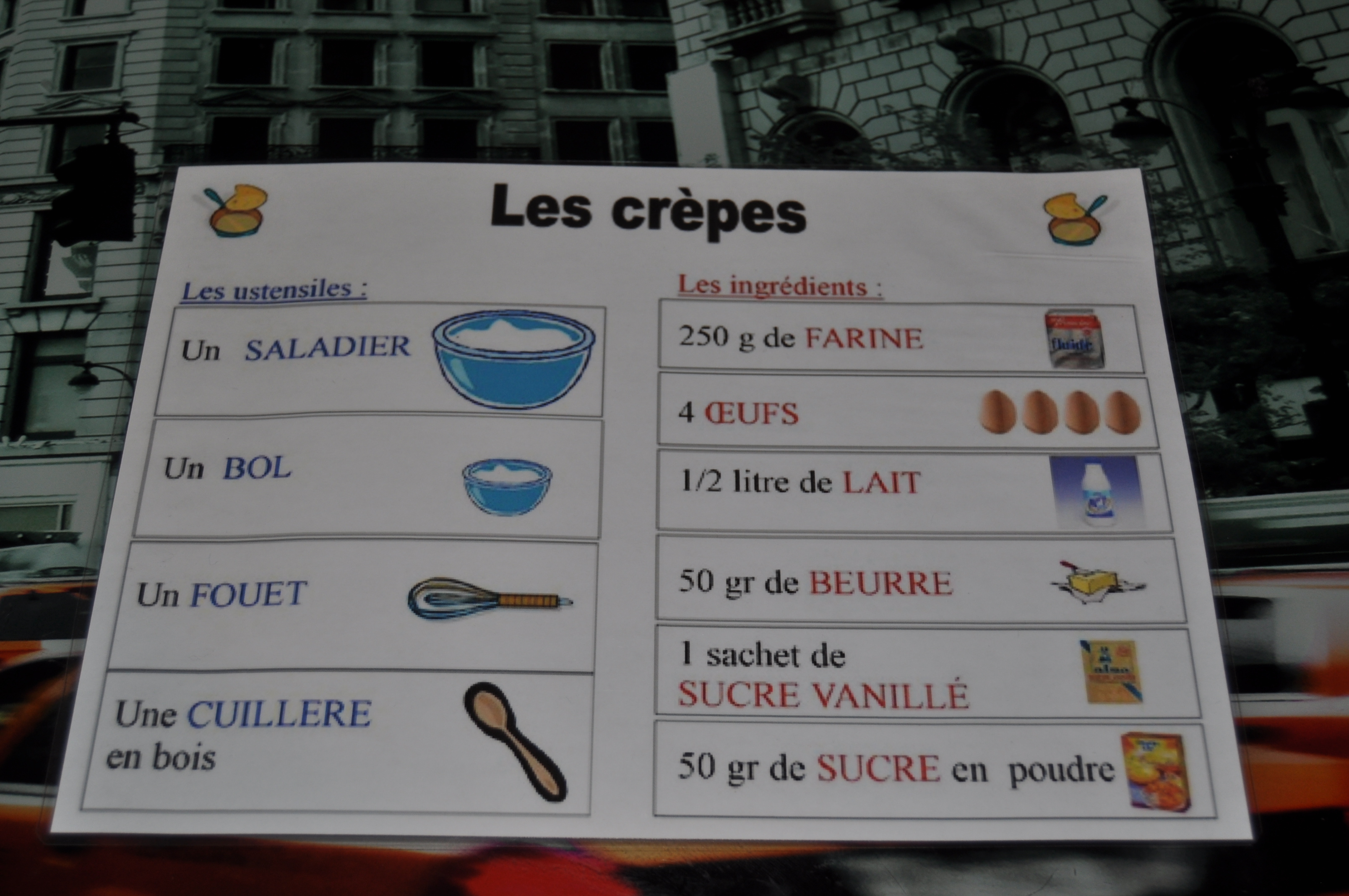 La Recette Illustr E Des Crepes